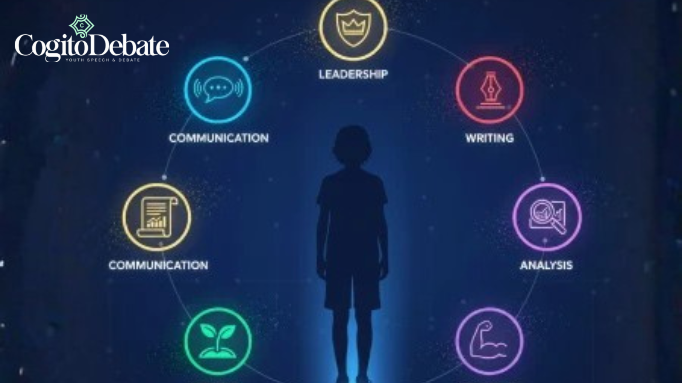 Silhouette of child surrounded by a wheel of seven debate skills: Leadership, Writing, Analysis, Communication.